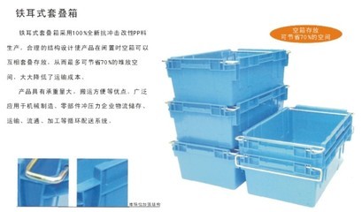 找合肥国宇塑料制品的铁耳箱价格、图片、详情,上一比多_一比多产品库